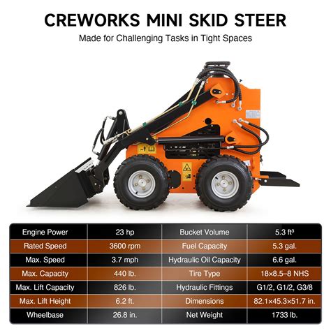 creworks mini epa skid steer